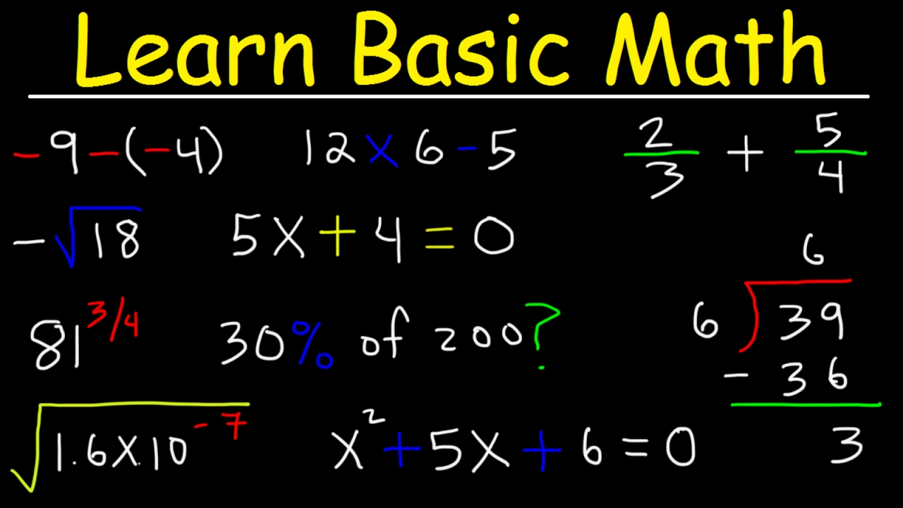 Math Videos: How To Learn Basic Arithmetic Fast – Online Tutorial Lessons