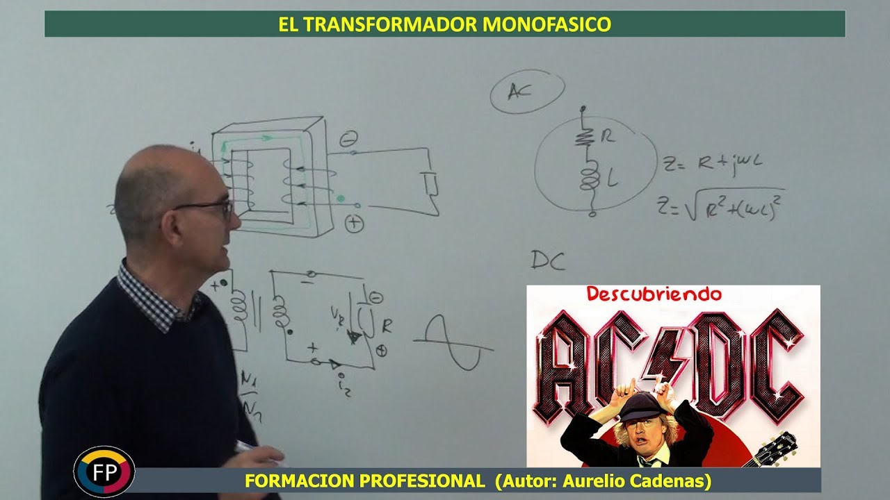 Class 29.1: What you should know about the single-phase transformer