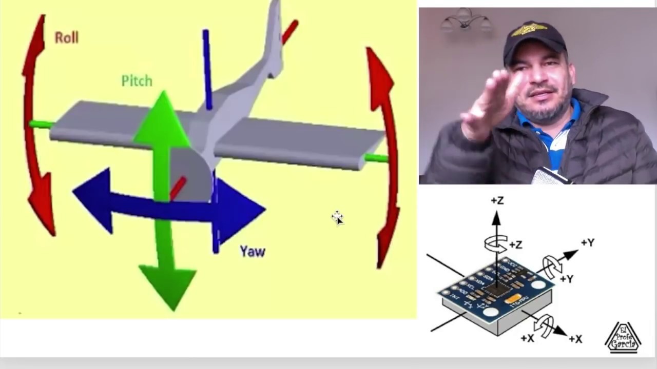 ✅ Acelerómetro y Giroscopio Electrónico