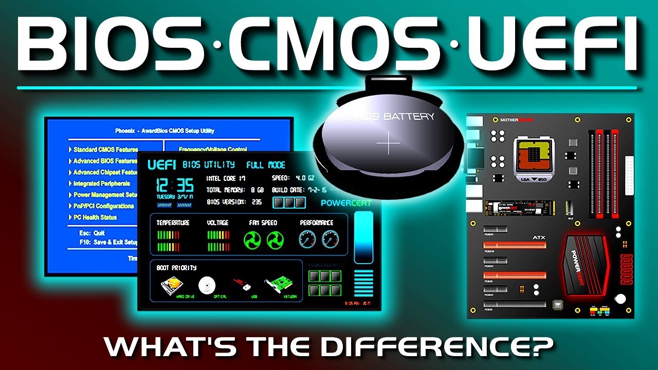 BIOS, CMOS, UEFI – What’s the difference?