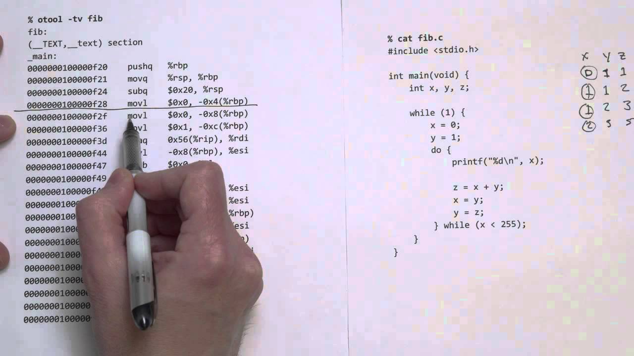 Comparing C to machine language