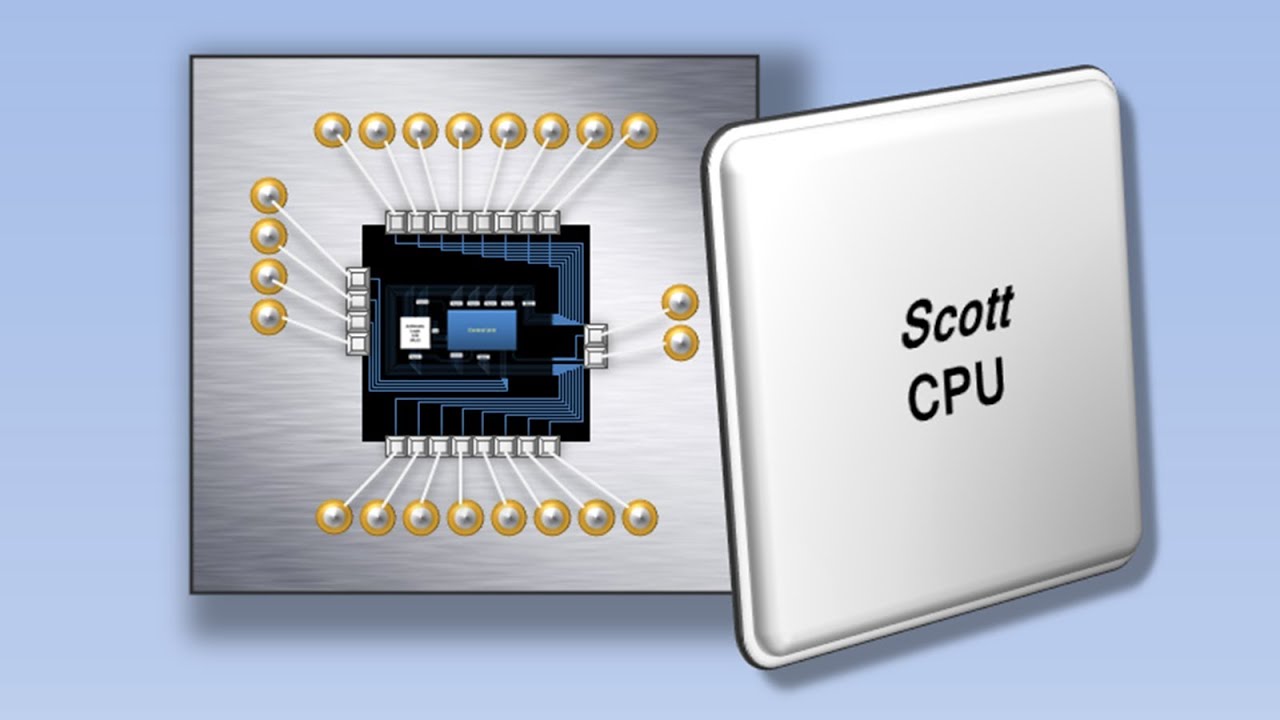 ? – See How a CPU Works