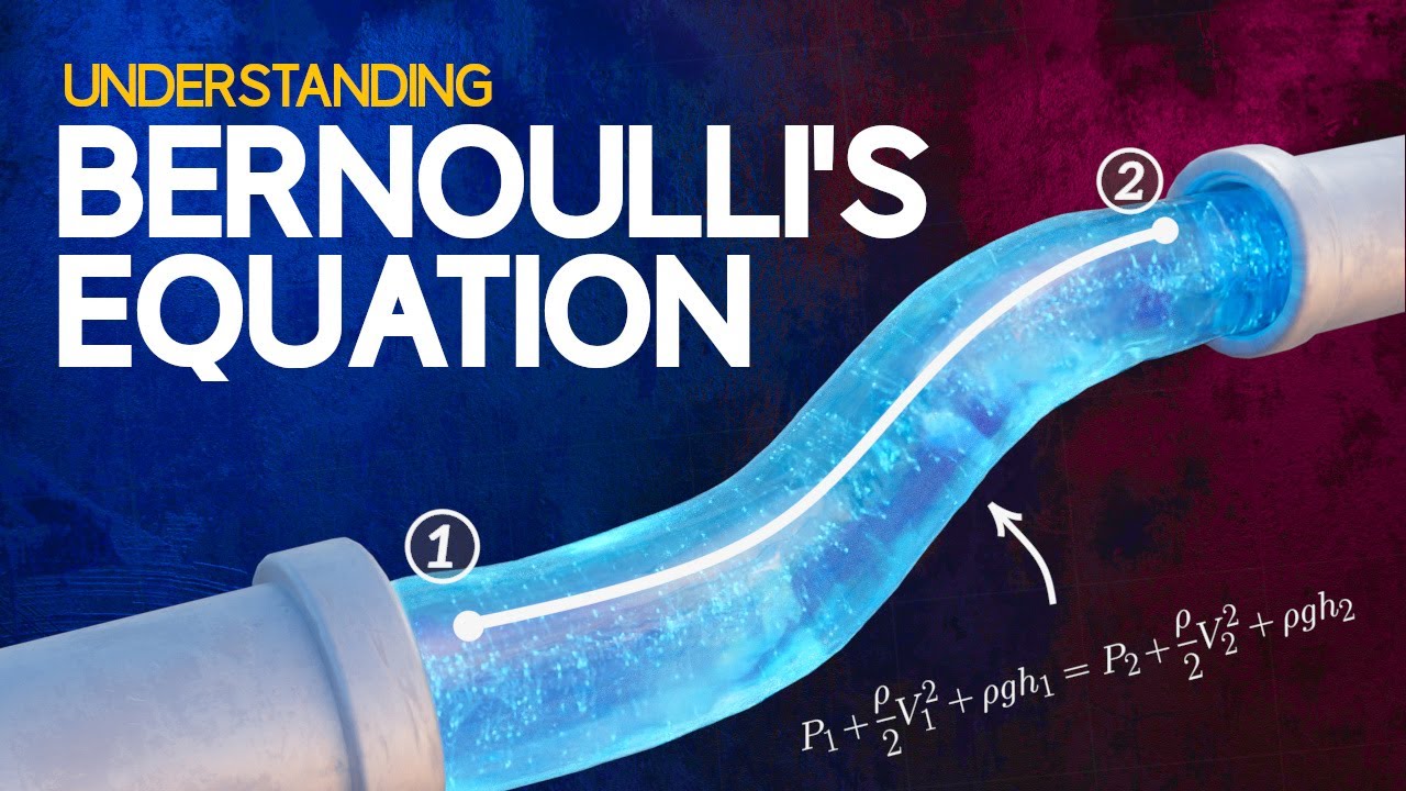 Understanding Bernoulli’s Equation