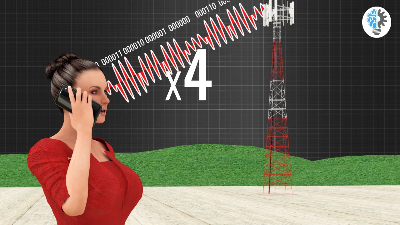 Understanding Modulation! | ICT #7