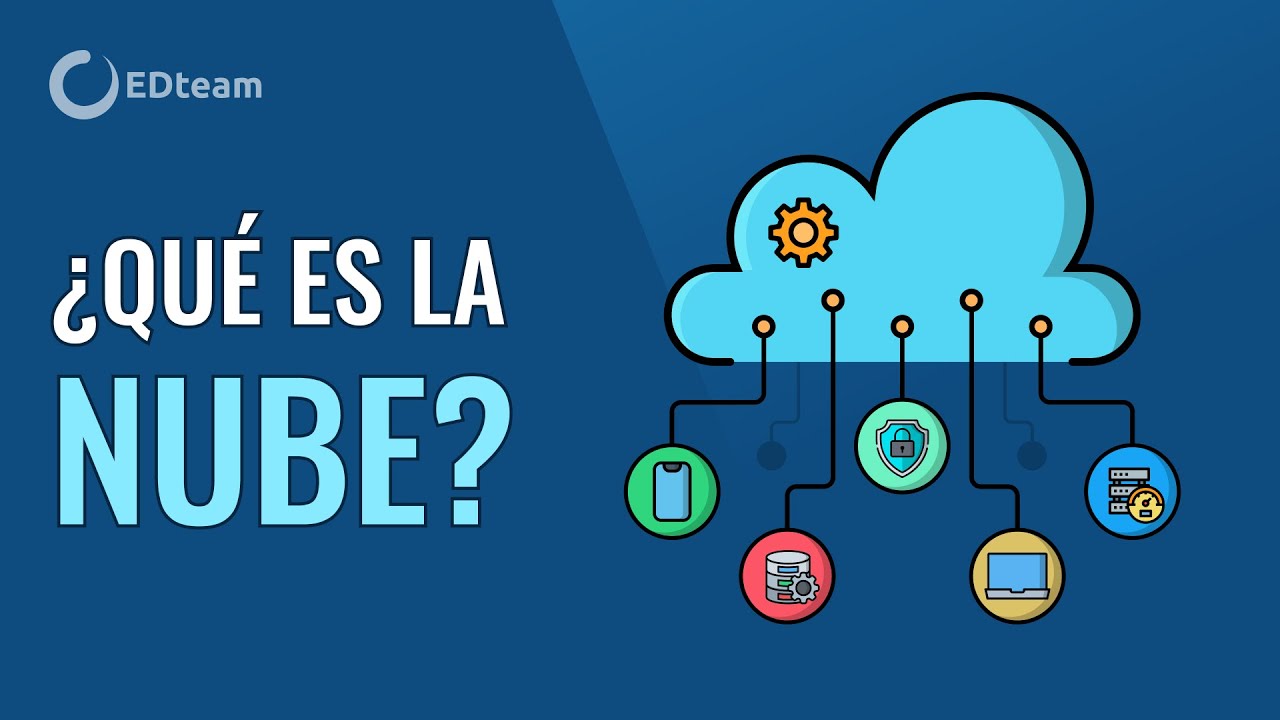 ¿Qué es la nube y cómo funciona (cloud computing)?