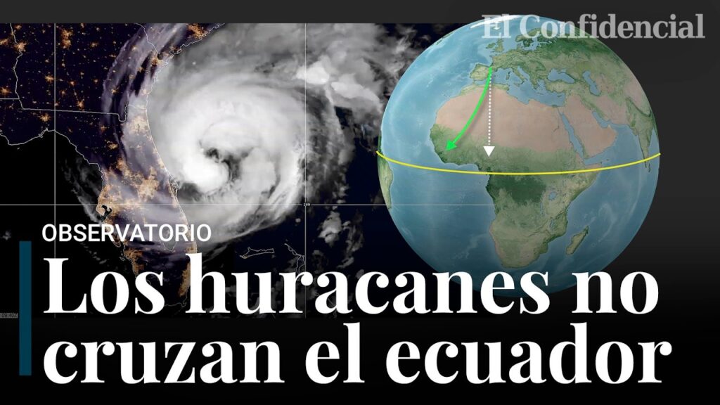 Por qué los Huracanes no cruzan nunca el Ecuador? Funcion de impenetrable barrera de Coriolis…. 08-16-2024