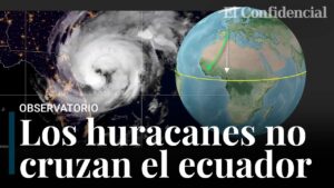 Por qué los Huracanes no cruzan nunca el Ecuador? Funcion de impenetrable barrera de Coriolis…. 08-16-2024