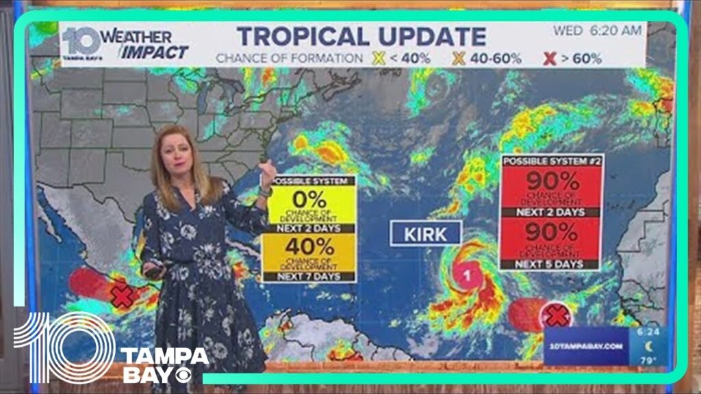 Tracking the Tropics: Disturbance in the Gulf has 40% chance of development over next 7 days…. 10-02-2024