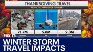 Winter Storm could impact Thanksgiving travel | FOX 13 Seattle…. 11-26-2024