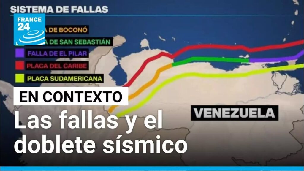 Fallas de Boconó, San Sebastián y El Pilar inciden en los Terremotos en Venezuela? 06-25-2026