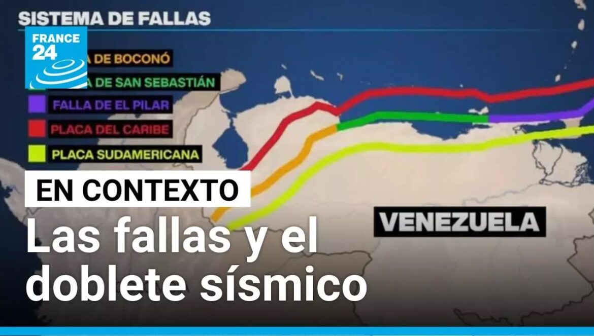 Fallas de Boconó, San Sebastián y El Pilar inciden en los Terremotos en Venezuela? 06-25-2026